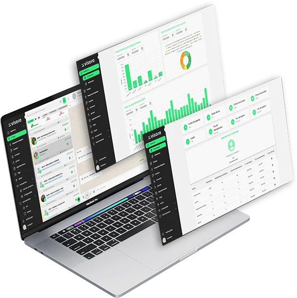 Dashboard da plataforma de WhatsApp Visora